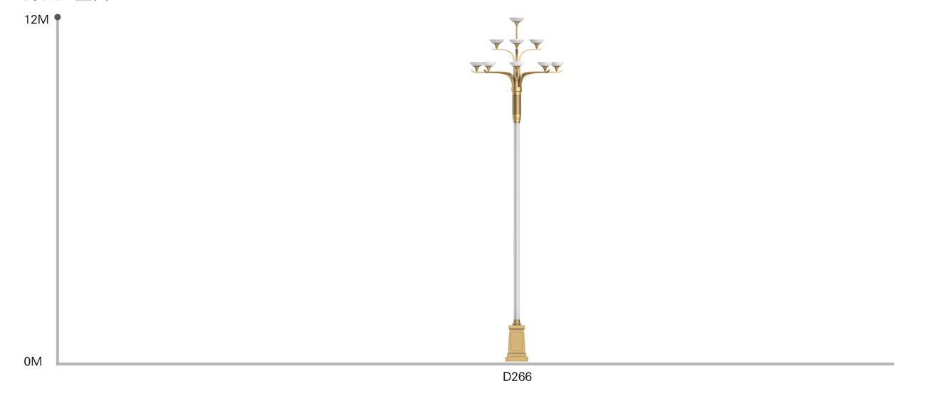 가로등 따뜻한 흰색