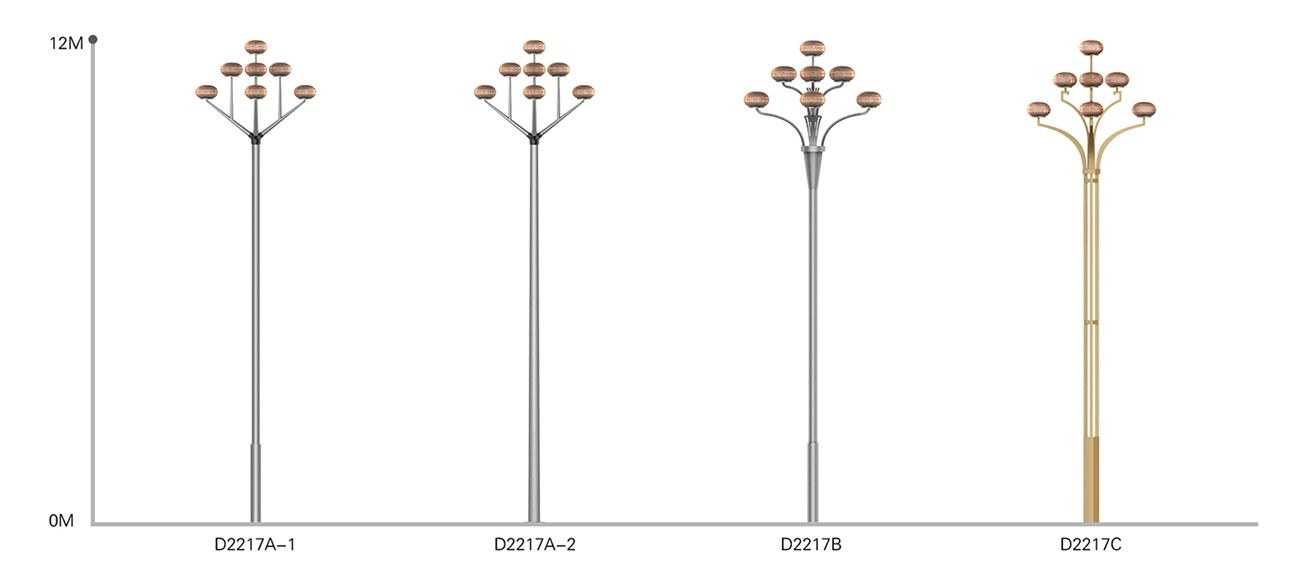 Жоғары діңгек полюсі