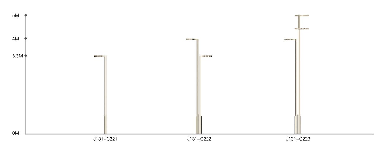 Éclairage extérieur commercial