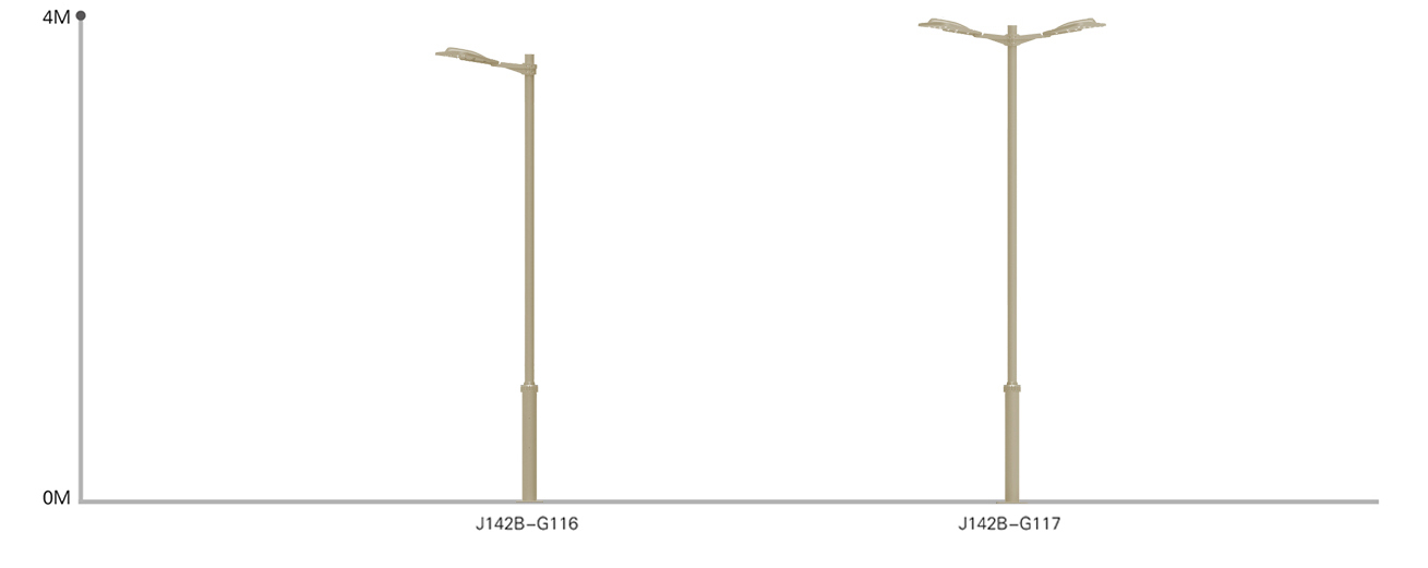 Đèn sân vườn hiện đại