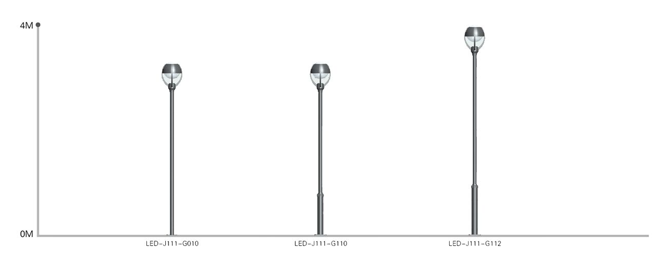 Внешние столбики освещения