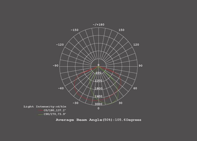 Solar Led Street Lamp