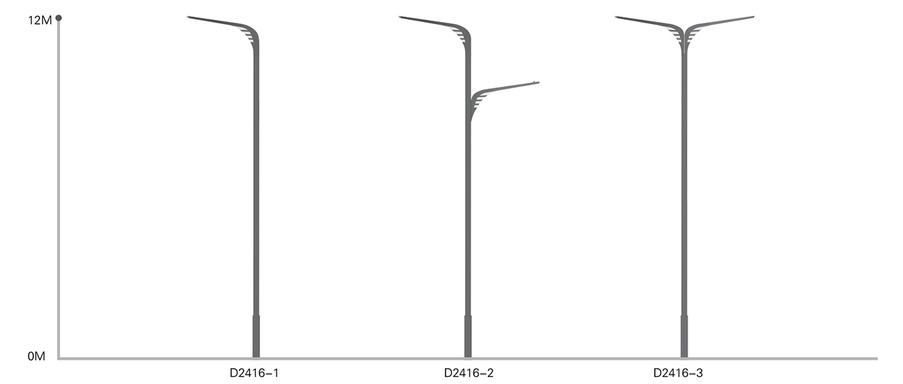 đèn đường có đèn led