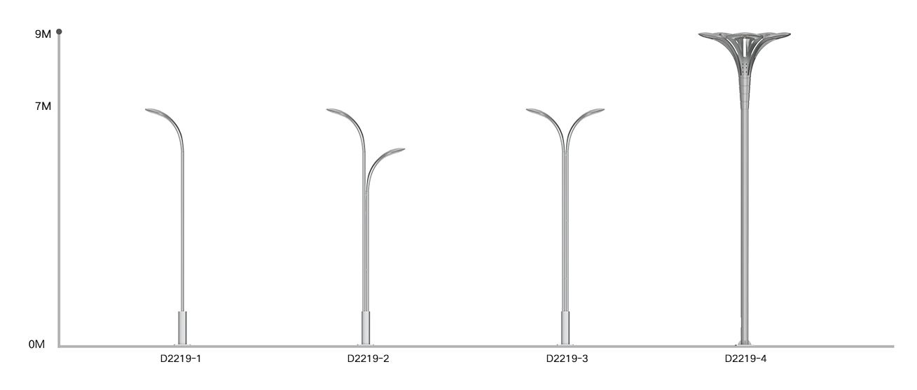 Iluminação de ruas