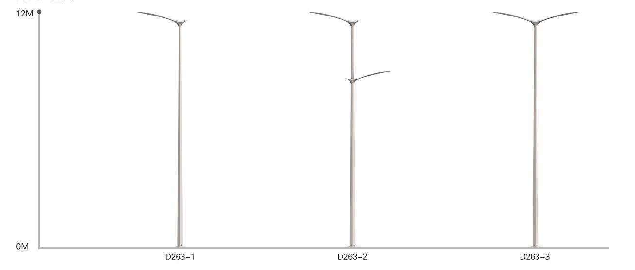 أضواء الشوارع التقليدية