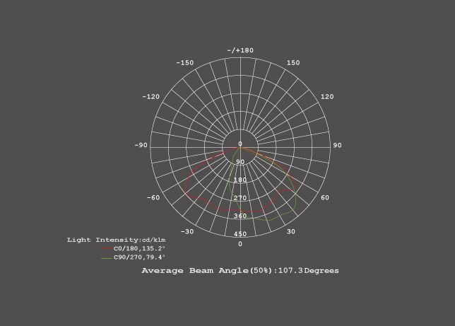 Mga Dekorasyon na Ilaw sa Kalye