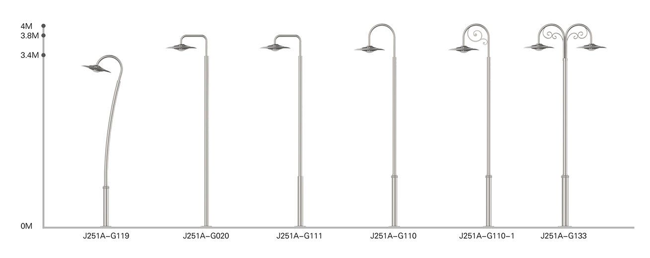 Mga Ilaw sa Bakuran sa Likod