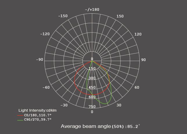 Сыртқы пост шамдары