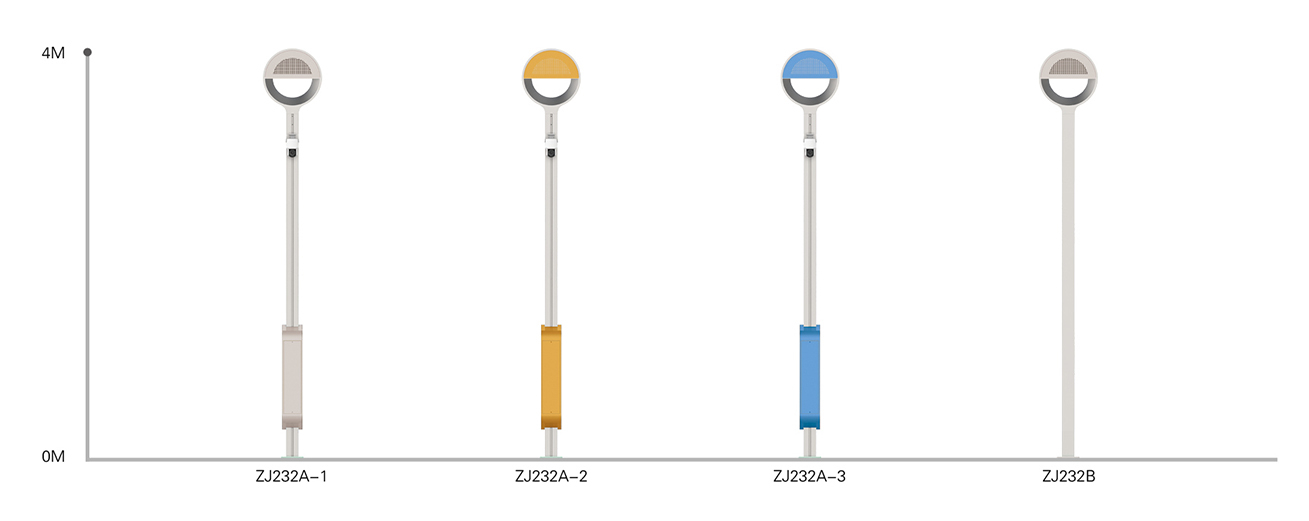 Best Outdoor Smart Lights