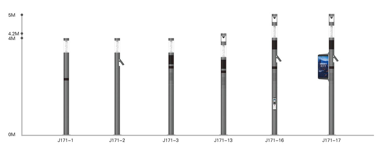 Smart Outdoor Lighting