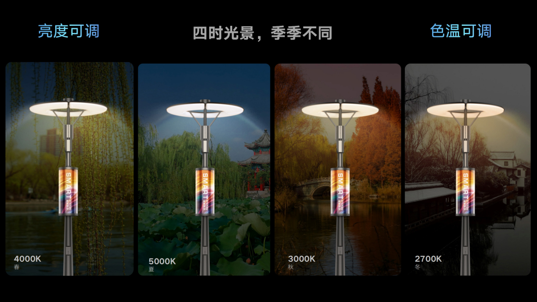 Lampu Led Cerdas Lampu Led Cerdas