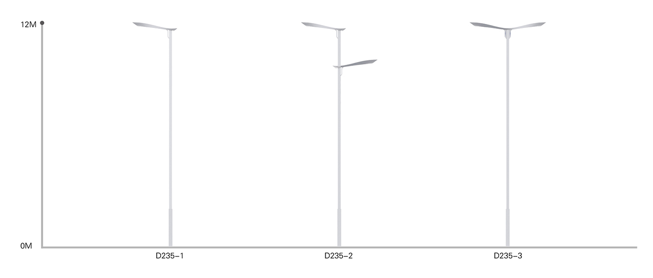 Pinakamahusay na Kalidad ng Led Street Light