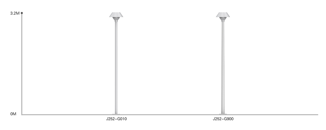Đèn điện ngoài trời