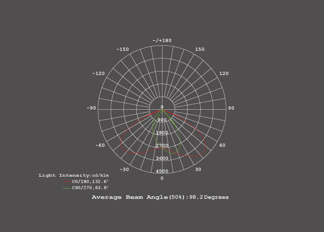 Đèn đường năng lượng mặt trời Led