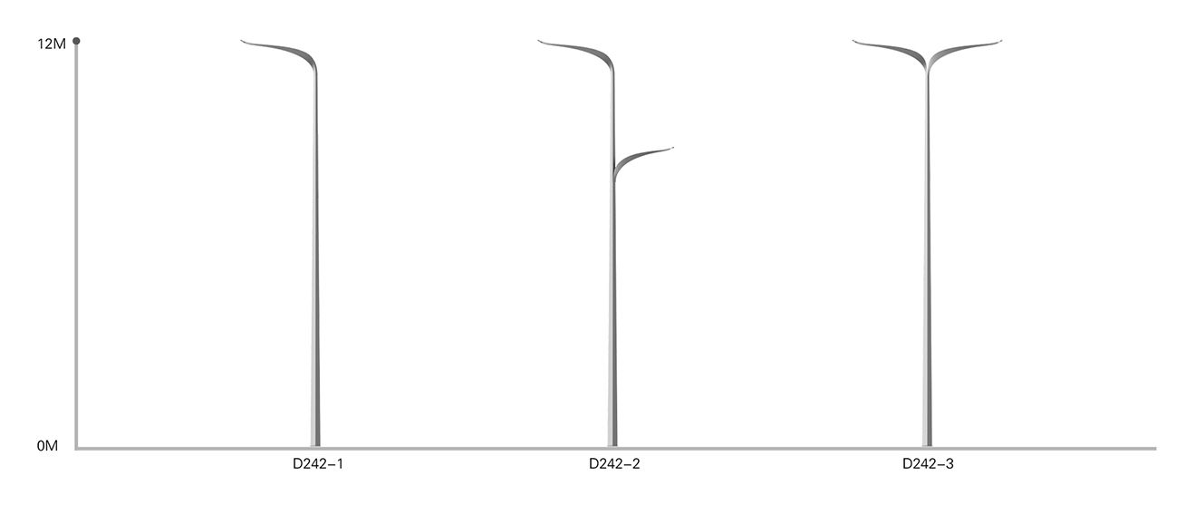 Banayad na Street Light