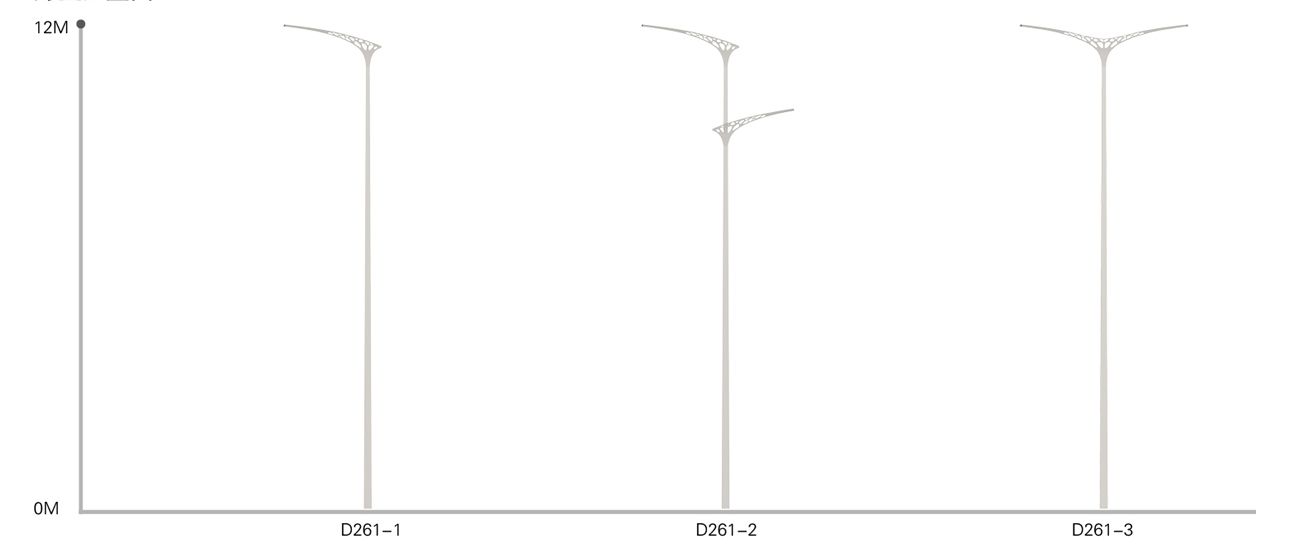 Waterproof Led Street Light