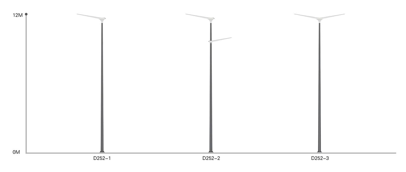 Paglalagay ng Ilaw sa Kalye