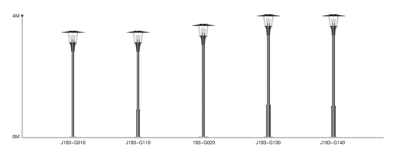 Lumière extérieure avec poteau