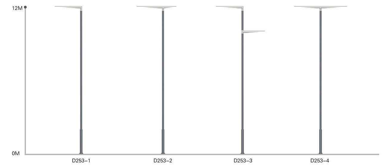 Luminaire d'éclairage public