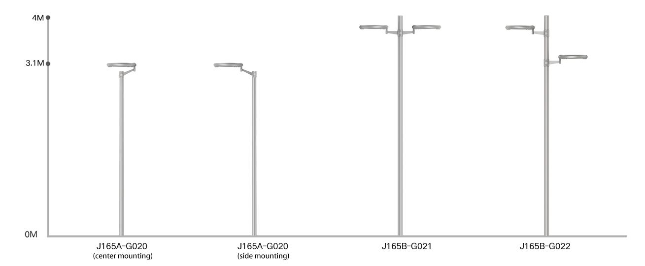 Большие уличные фонари
