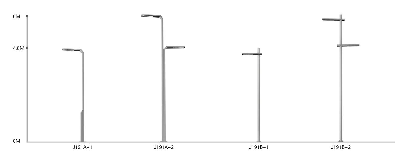 Outdoor Led Post Lights