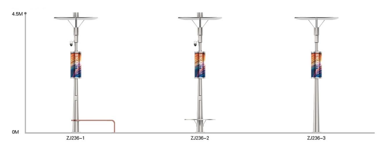 Đèn Led thông minh