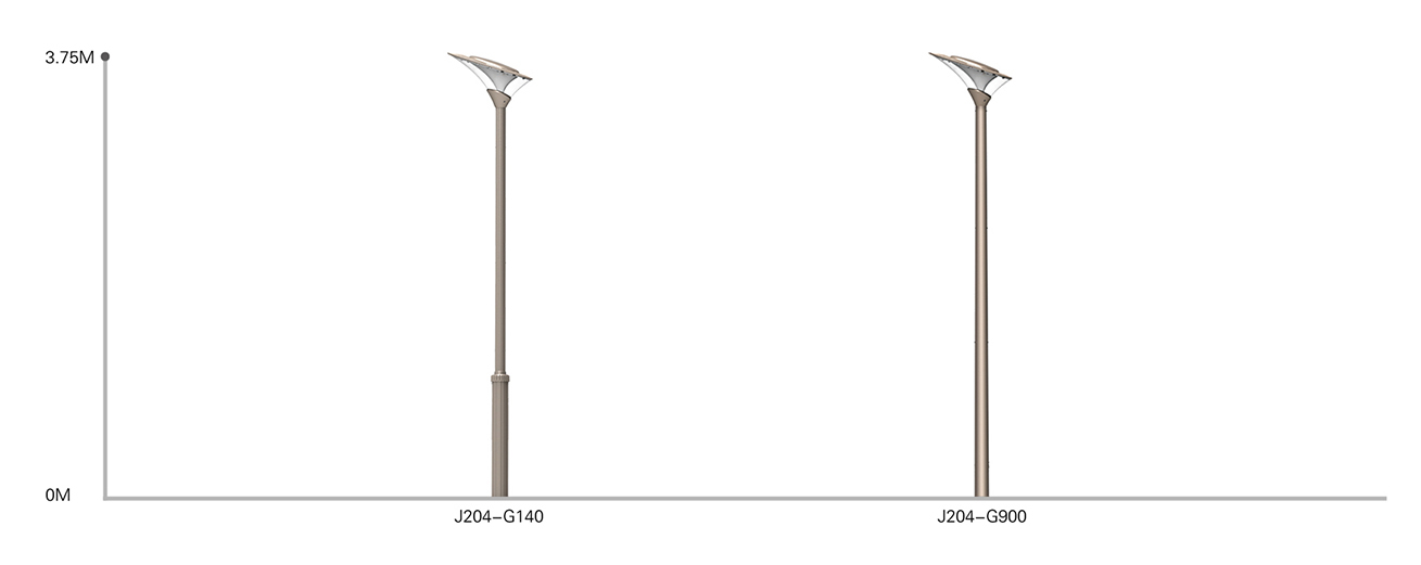 Mga Ilaw sa Panlabas na Pole