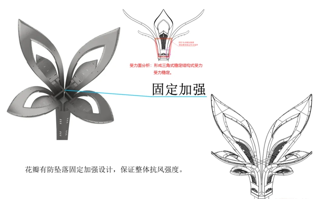 Ligtas at Maaasahan, Gawa ng Sanxing | Snow Lotus Street Light Renovation at Upgrade sa Urumqi, Xinjiang