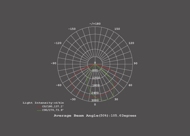 Đèn đường năng lượng mặt trời tích hợp