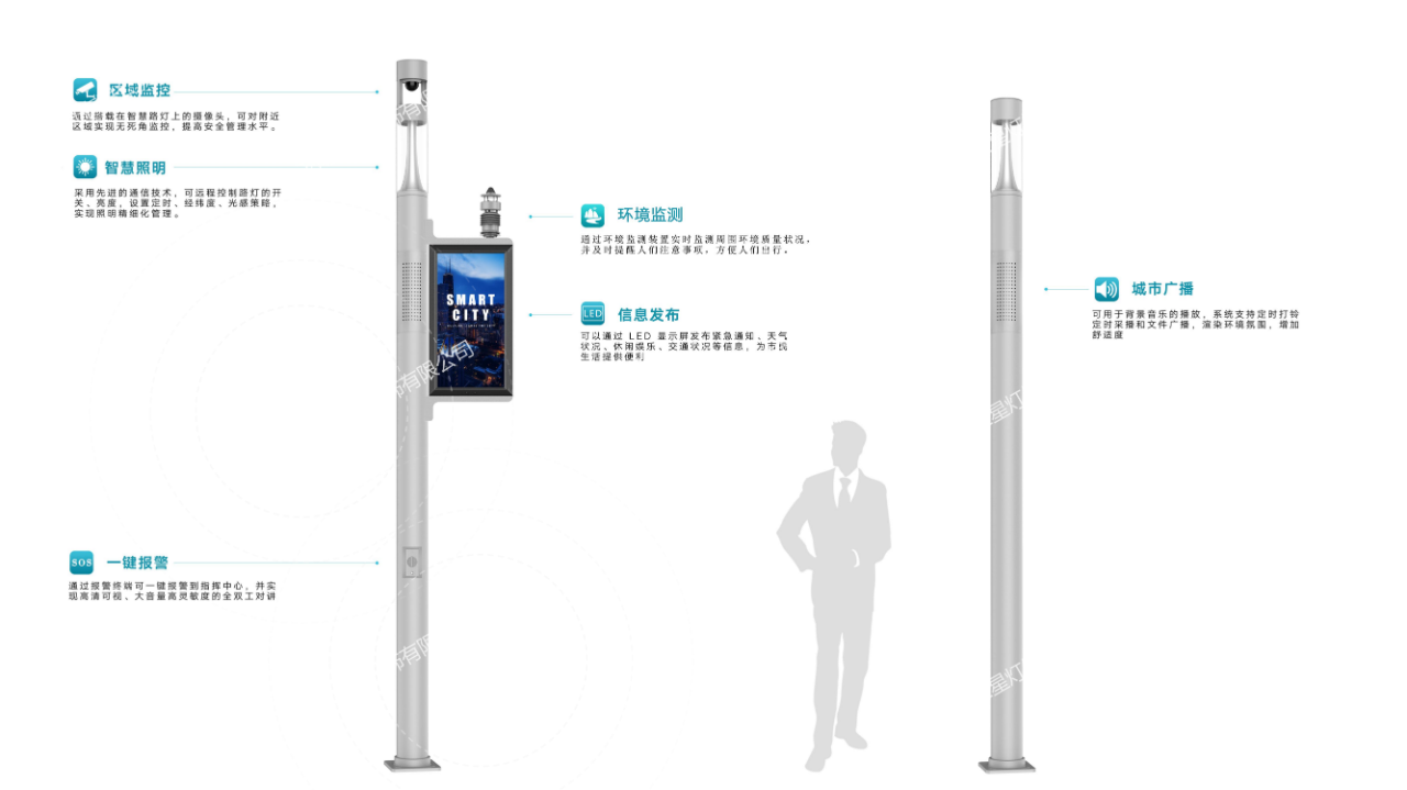 Бағананы жарықтандыру