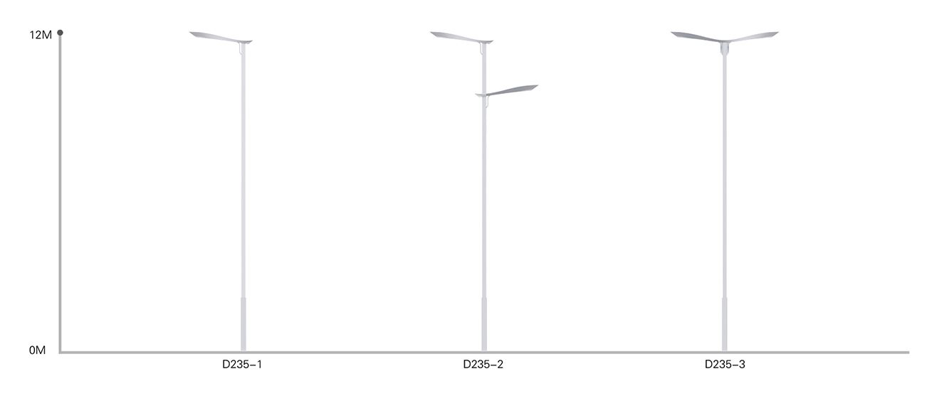 Éclairage public LED de qualité supérieure