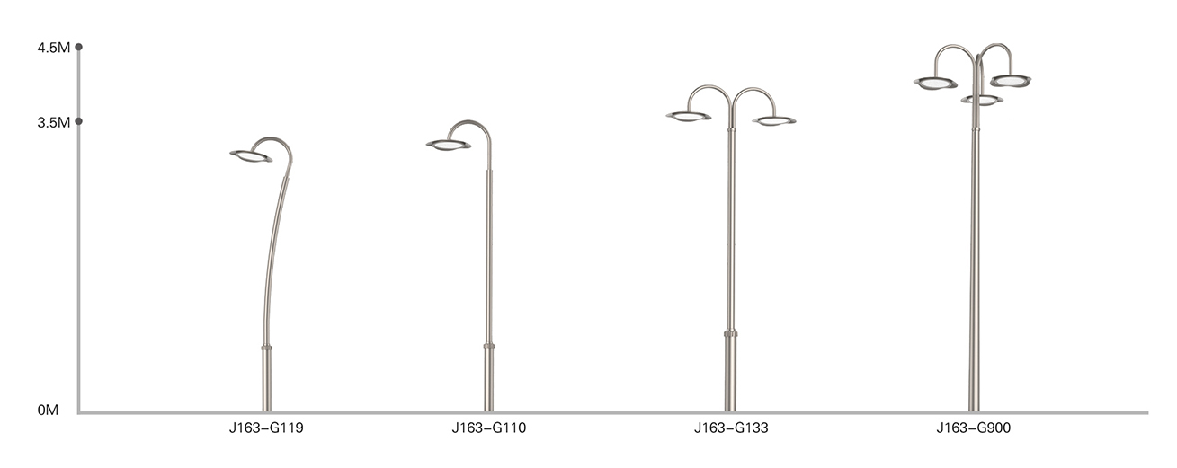Đèn sân vườn Led