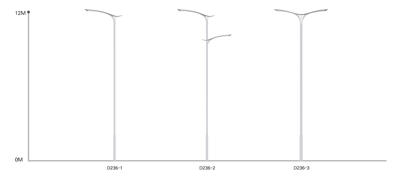 ánh sáng đường phố