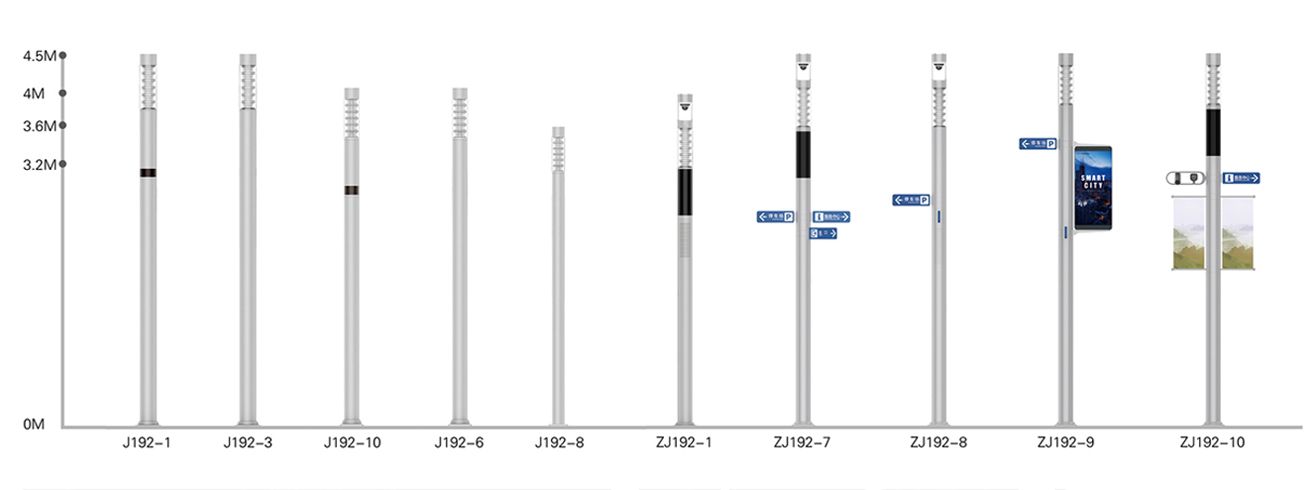 Smart Led Outdoor Lights