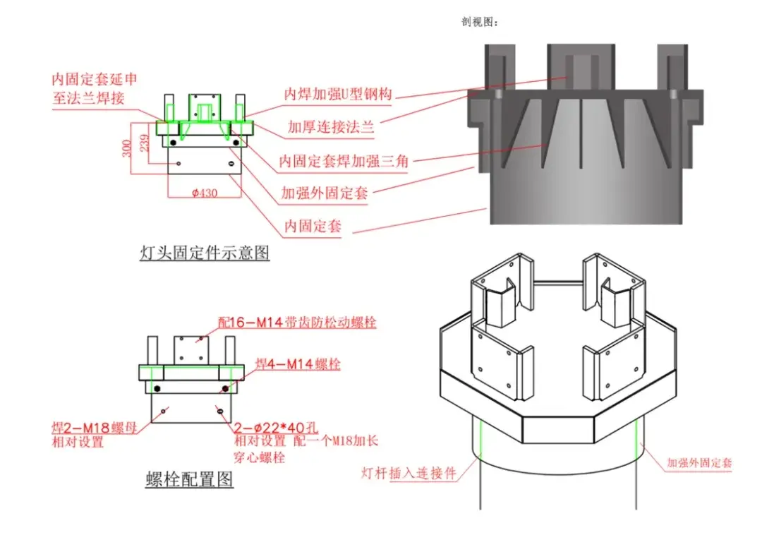 Seguro y confiable, fabricado en Sanxing | Renovación y modernización del alumbrado público Snow Lotus en Urumqi, Xinjiang