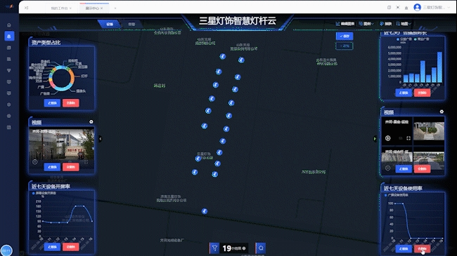 Wanlimiao | Membangun Jalan Pejalan Kaki Rekreasi yang Imersif & Cerdas di Shijiazhuang