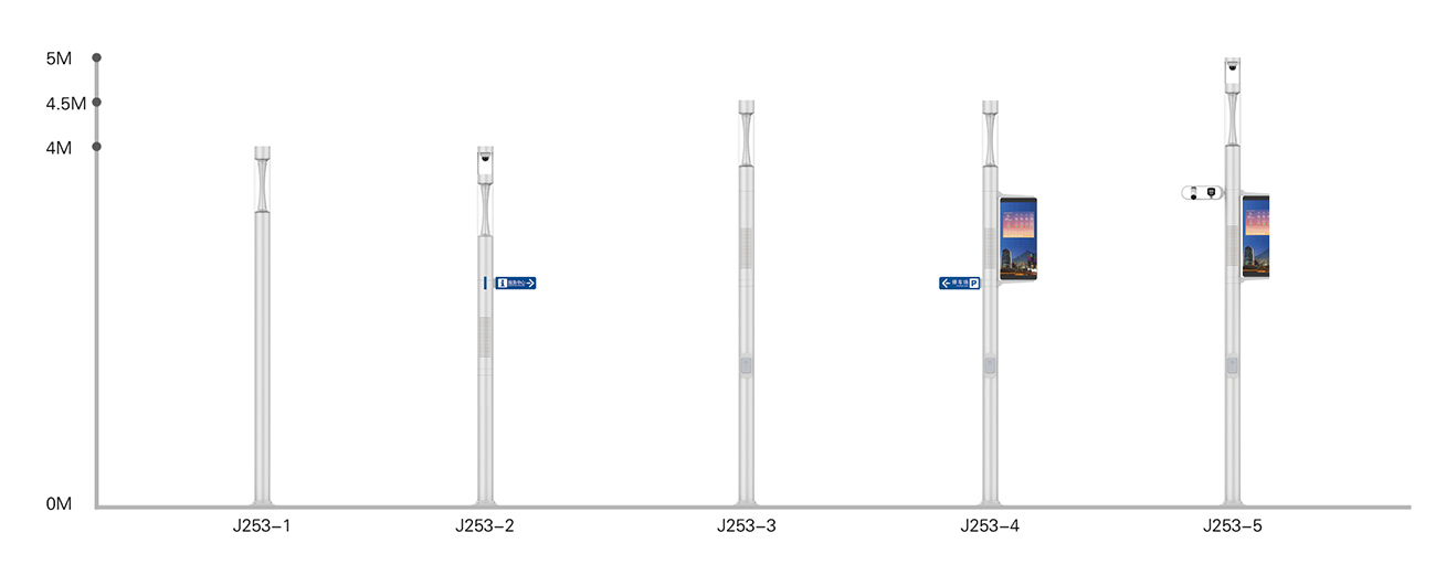 Đèn led nhà ngoài trời