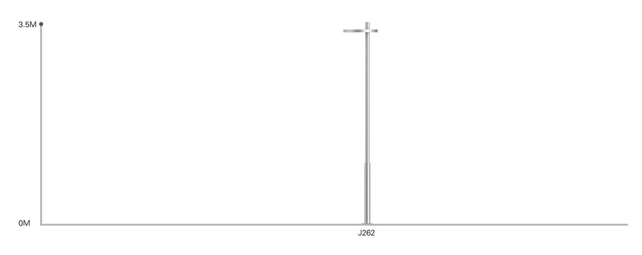 Ang Liwanag ng Hardin