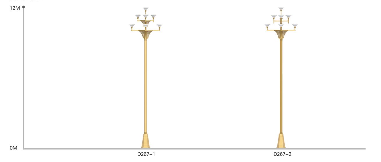 50와트 가로등 가격