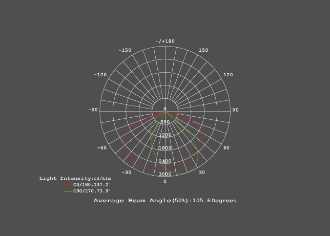 Lampu Jalan Led Solar