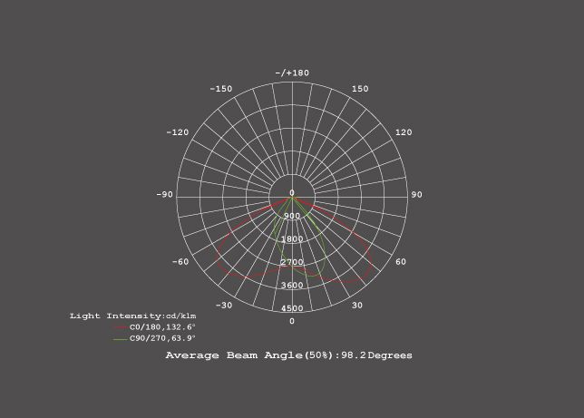 Led Solar Street Light
