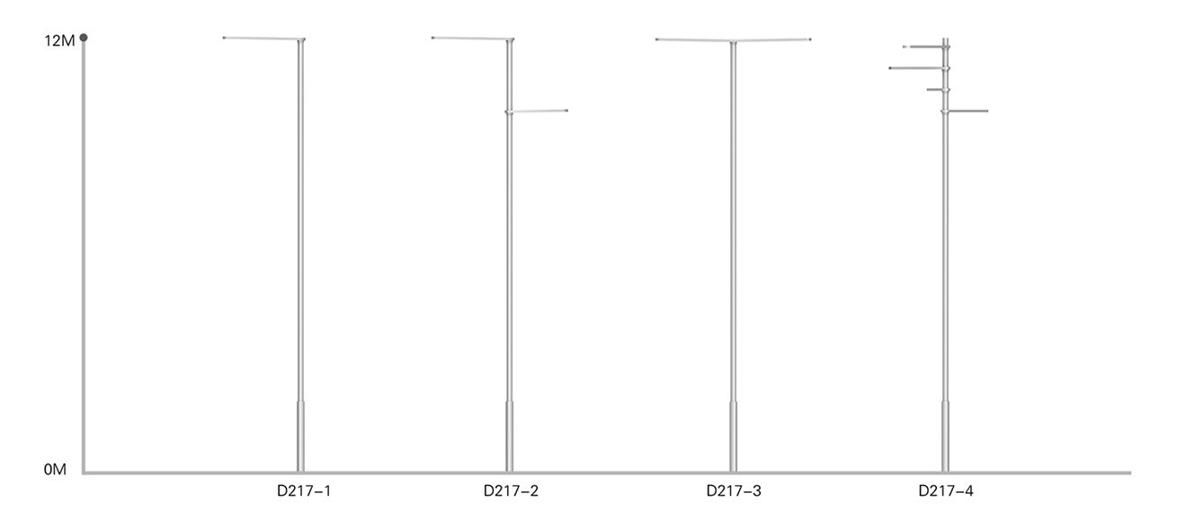 Lampu Led Lampu Jalan