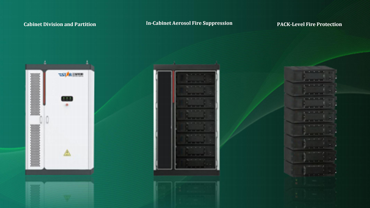 Pagbawas ng Gastos at Paglago ng Kita, Pag-optimize ng Enerhiya | SanXing Lighting Technology User-Side Energy Storage Solutions